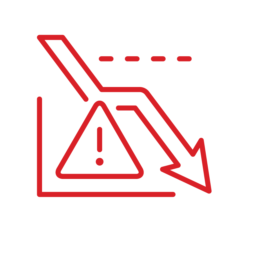 总记录事故率为 0.19