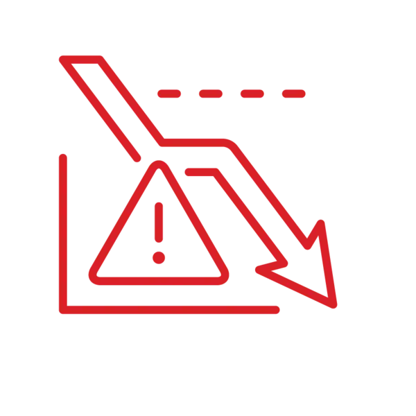 总记录事故率为 0.19